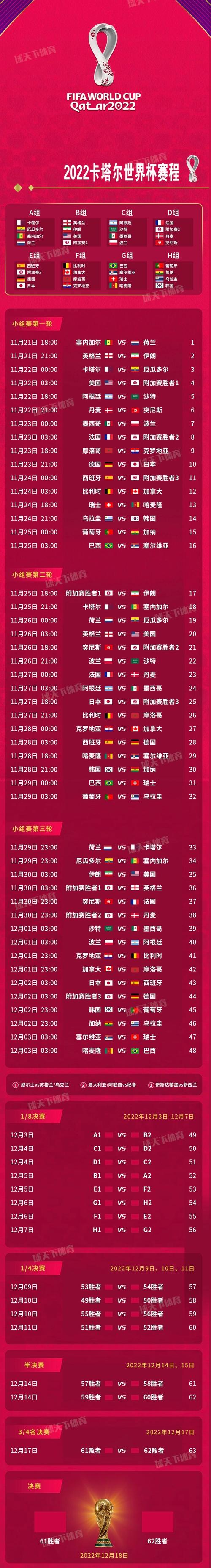 世界杯亚洲区预选赛中国比赛时间