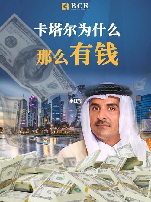 卡塔尔和中国比谁有钱