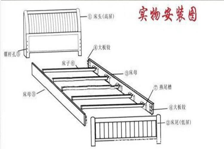 床板安装步骤