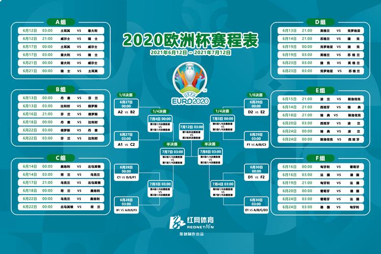 25日世界杯赛程表